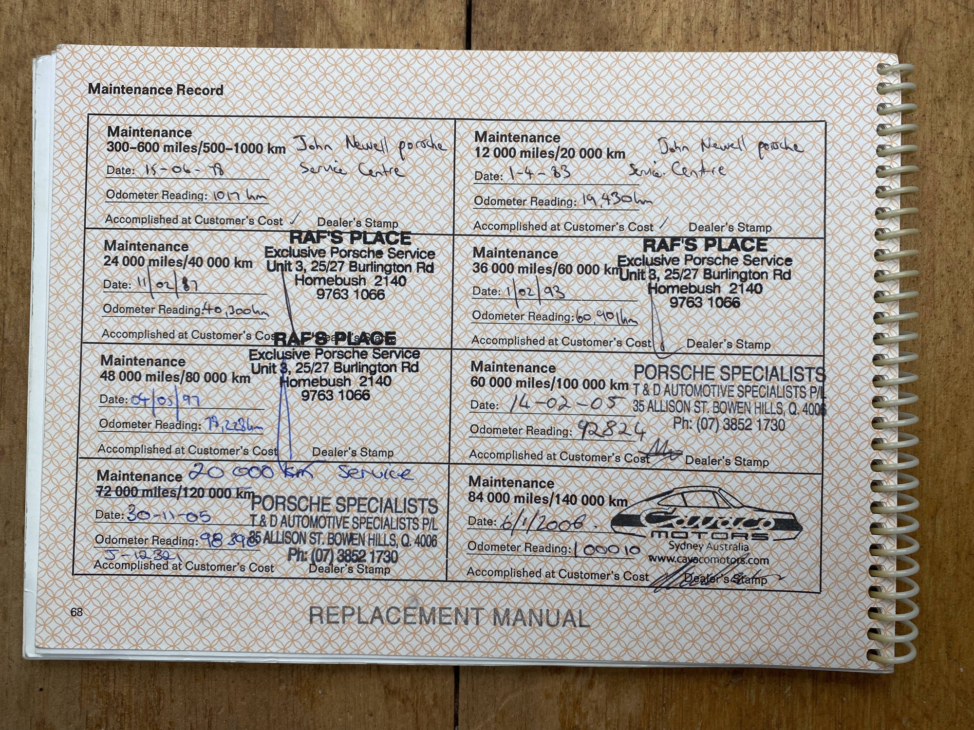 Porsche 930 Log Books Page One
