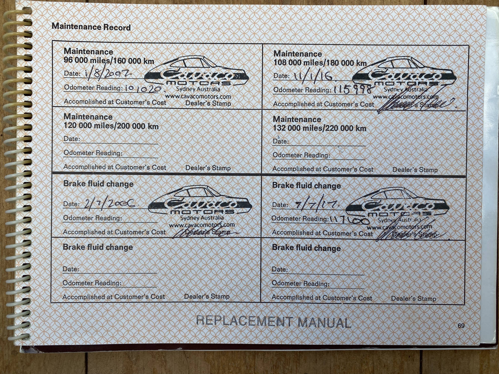 Porsche 930 Log Books Page Two